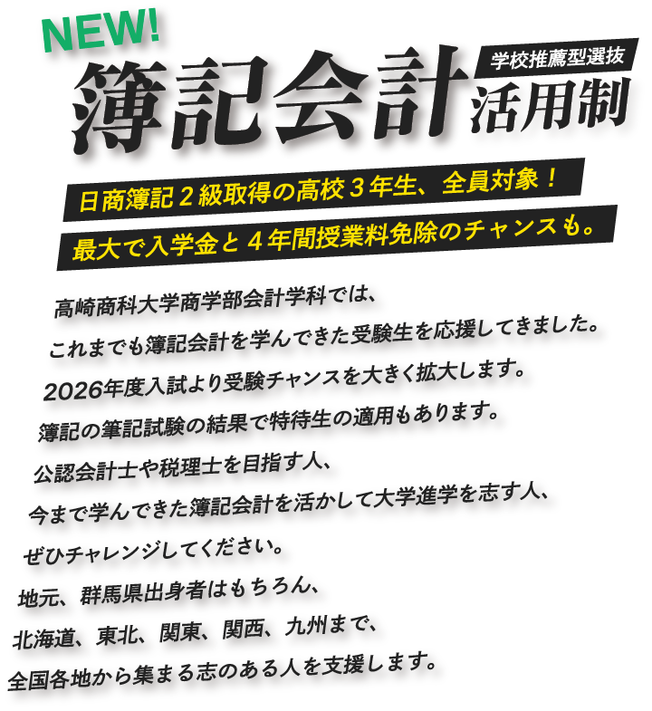 簿記会計活用制 学校推薦型選抜 日商簿記2級取得の高校3年生、全員対象!最大で入学金と4年間授業料免除のチャンスも。高崎商科大学商学部会計学科では、これまでも簿記会計を学んできた受験生を応援してきました。2026年度入試より受験チャンスを大きく拡大します。簿記の筆記試験の結果で特待生の適用もあります。公認会計士や税理士を目指す人、今まで学んできた簿記会計を活かして大学進学を志す人、ぜひチャレンジしてください。地元、群馬県出身者はもちろん、北海道、東北、関東、関西、九州まで、全国各地から集まる志のある人を支援します。